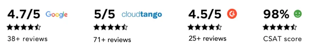 Corsica Technologies Reviews Banner Sept 25