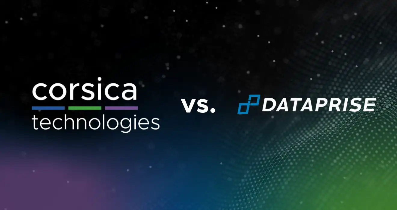 Corsica Technologies vs. Dataprise - Comparison
